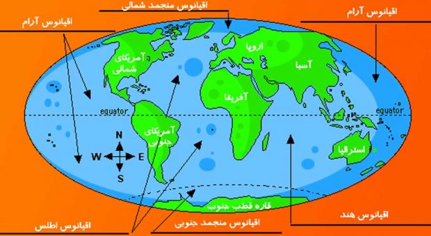 میزان حجم آب به نسبت حجم زمین