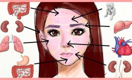بیماری هایی که از روی چهره انسان قابل تشخیص است