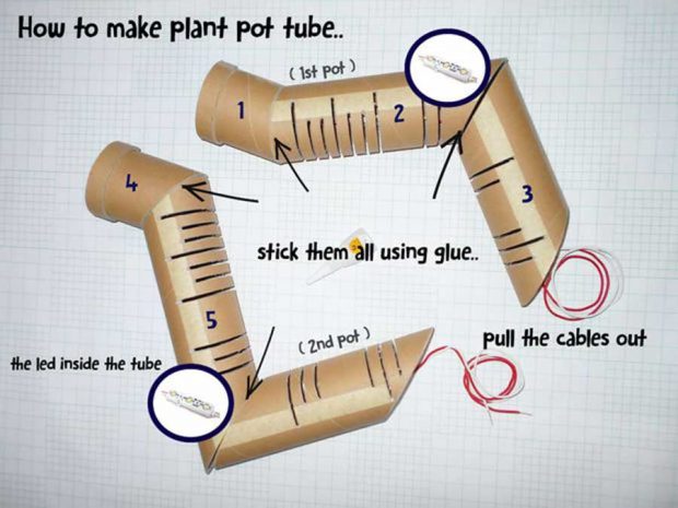 ساخت گلدان کاغذی خلاقانه با قابلیت نورپردازی جالب + عکس 6 FW1QXPJIRXTA4R4.MEDIUM