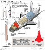 هواپیمای فضایی رباتیک X-37B