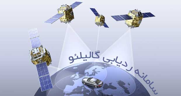 سیستم مکان یابی گالیلئو
