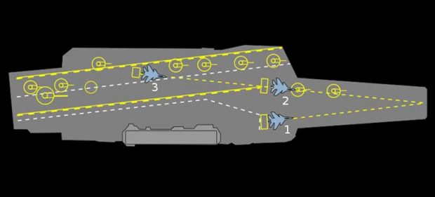 ناو هواپیمابر آدمیرال کوزنتسوف روسیه را از نزدیک ملاقات کنید + عکس 3 ناو هواپیمابر آدمیرال کوزنتسوف