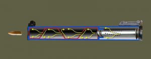 صدا خفه کن اسلحه یا Gun Silencer