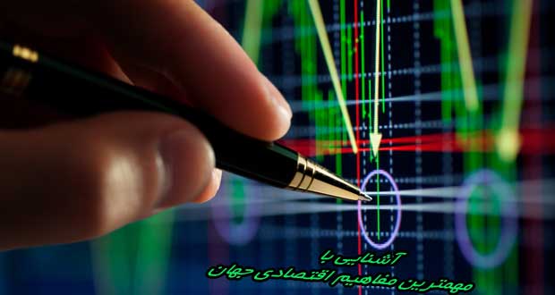 مهمترین مفاهیم اقتصادی جهان