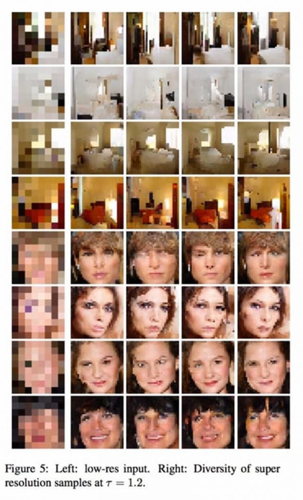 بازسازی تصاویر شطرنجی با هوش مصنوعی گوگل