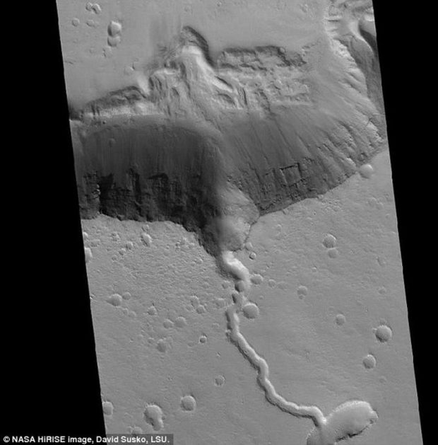 آتشفشان‌ های مریخ