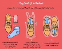 چمدان بستن