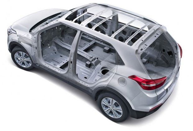 هیوندا کرتا Hyundai Creta