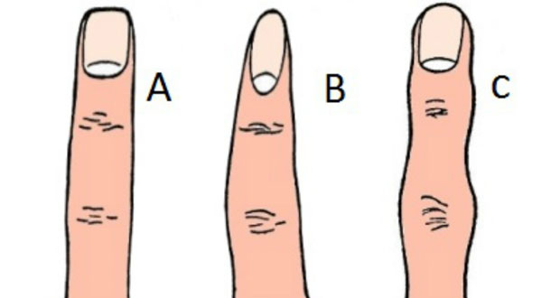 شخصیت شناسی از روی شکل انگشتان