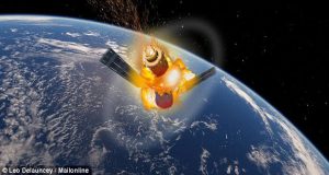 ایستگاه فضایی چین Tiangong-1