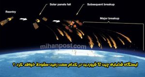 سقوط ایستگاه فضایی چین