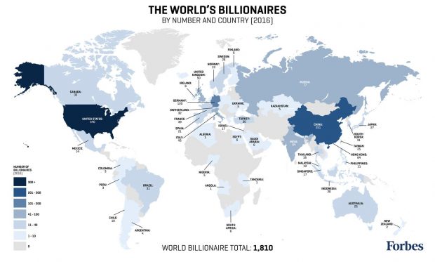 پولدارترین آدم های دنیا