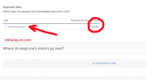 پيام رسان ويسپي