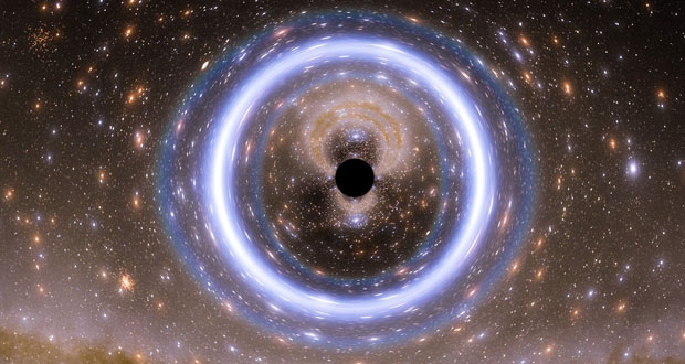 سیاهچاله فضایی در کهکشان راه شیری
