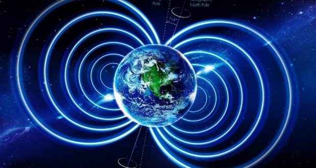 تشخص میدان‌ های مغناطیسی زمین