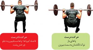 حرکات اشتباه در بدنسازی