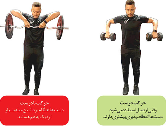 حرکات اشتباه در بدنسازی که به شما آسیب می رساند + عکس 3 حرکات اشتباه در بدنسازی