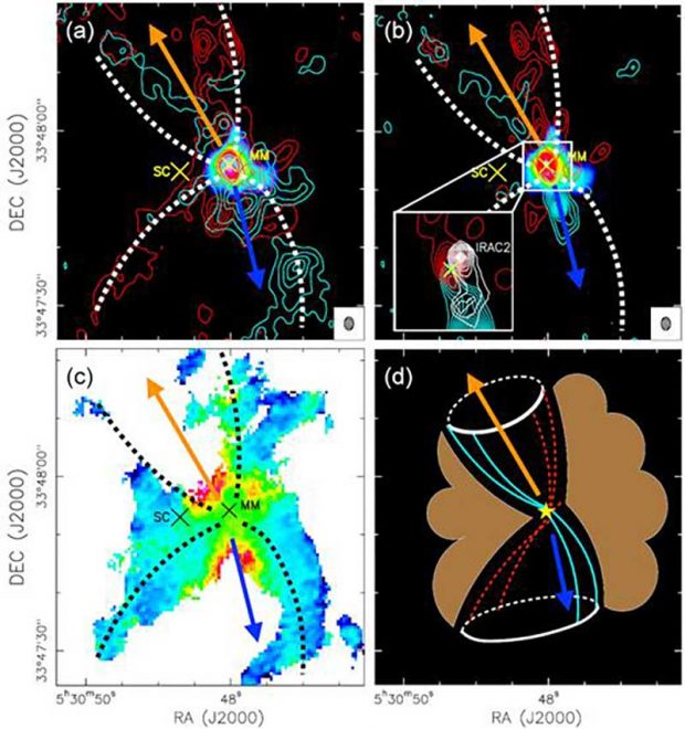 حیات در فضای عمیق