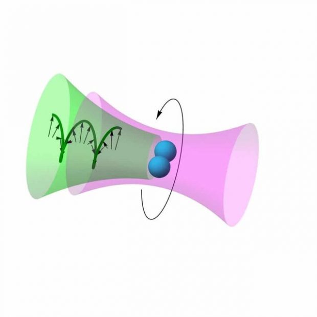 سریع‌ ترین شی جهان