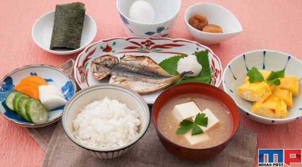 نگاهی به متفاوت ترین و خوشمزه ترین صبحانه های جهان 7 خوشمزه ترین صبحانه های جهان