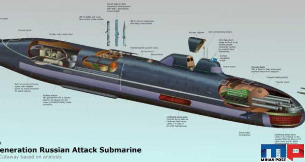پیشرفته ترین زیردریایی هسته ای
