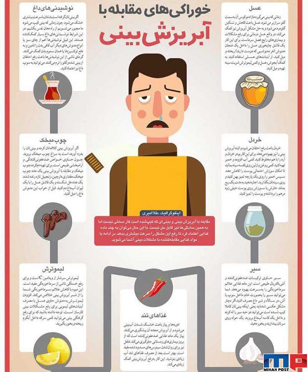 درمان آبریزش بینی با قوی ترین مواد غذایی + اینفوگرافی 3 درمان آبریزش بینی