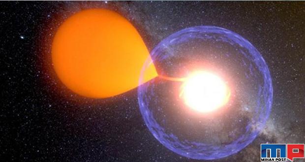 رصد یک نو اختر برای نخستین بار بصورت کامل انجام شد 6 رصد یک نو اختر