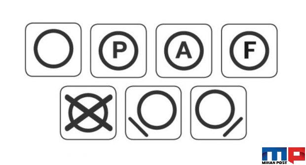 علائم شستشوی لباس ها که روی آنها میبینیم چه معنی دارد ؟ 6 علائم شستشوی لباس ها