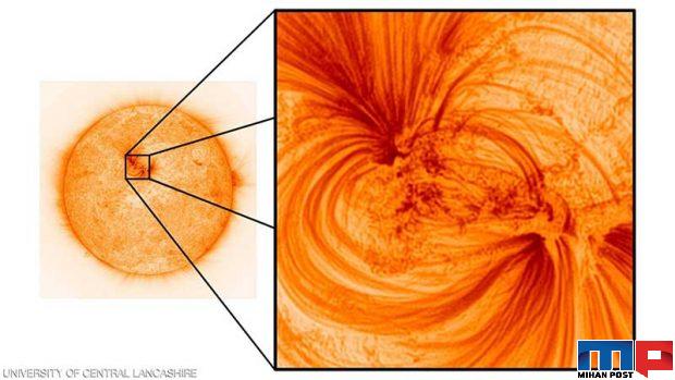 واضح ترین تصاویر سطح خورشید توسط ناسا منتشر شد + عکس 3 واضح ترین تصاویر سطح خورشید