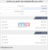 وام یارانه یک میلیون تومانی دولت