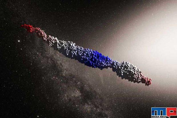 جذب سیارک های غریبه توسط منظومه شمسی ! 2 جذب سیارک های غریبه