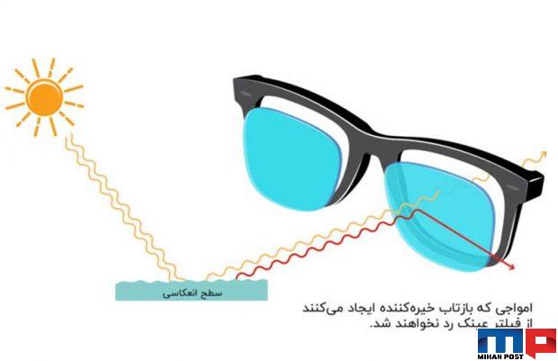 عینک آفتابی پلاریزه