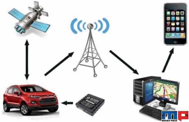 مهمترین نکات در خرید ردیاب خودرو