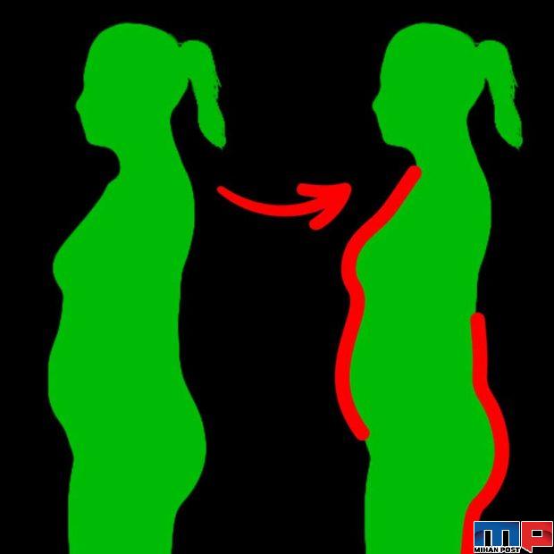 افزایش سریع وزن