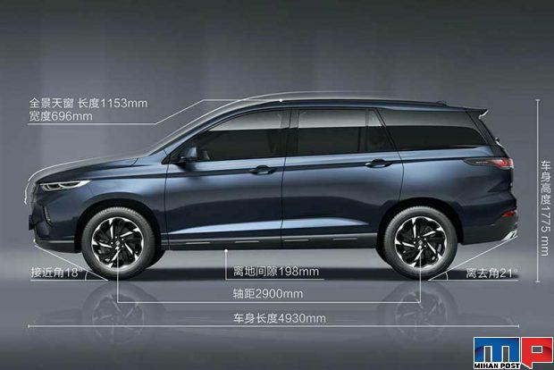 بائوجون RS 7 3