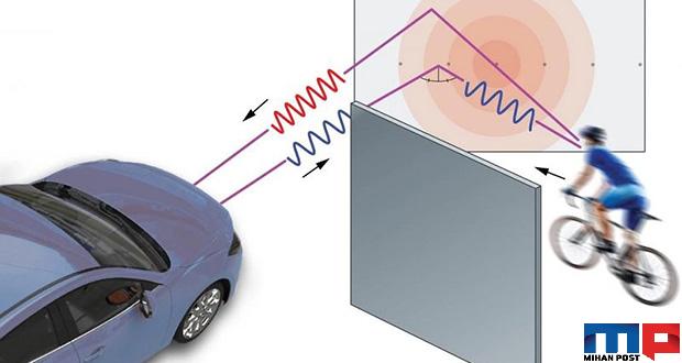 ساخت رادار خودرو با امکان مشاهده اجسام از پشت پیچ ها 9 ساخت رادار خودرو