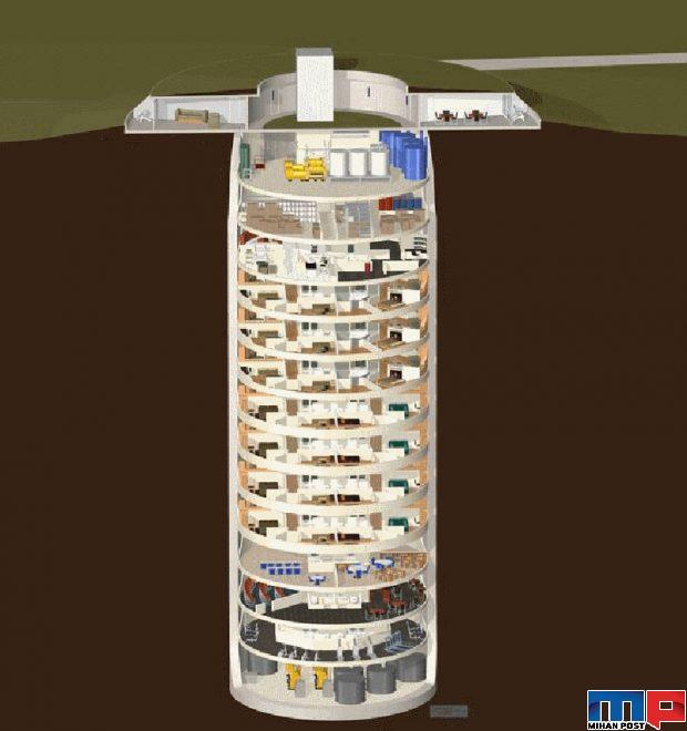 بازدید از خانه های آخرالزمانی که در مقابل ورود ویروس کرونا مقاوم اند 3 بازدید از خانه های آخرالزمانی