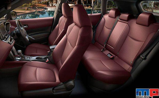 نگاهی دقیق به خودروی تویوتا کرولا کراس 2021 + عکس 8 تویوتا کرولا کراس 2021