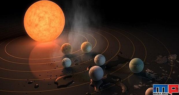 کشف ۴۵ سیاره فراخورشیدی دارای ویژگیهای مشابه زمین 11 سیاره فراخورشیدی