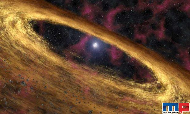 قوی‌ ترین میدان مغناطیسی جهان