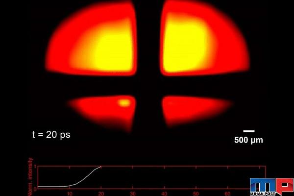 سریعترین دوربین فرابنفش جهان توسط تیمی بین المللی ساخته شد 7 سریعترین دوربین فرابنفش جهان