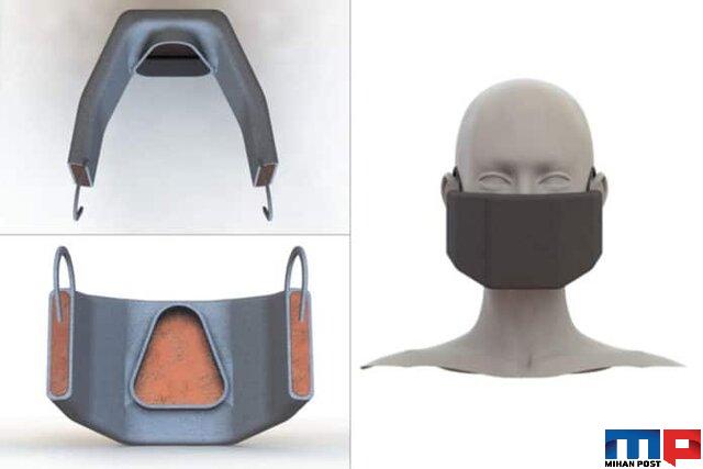 غیرفعال کردن کرونا با ماسک مخصوص گرماده دانشمندان ام آی تی 1 غیرفعال کردن کرونا با ماسک