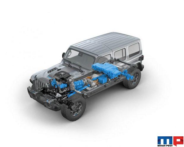 جیپ رانگلر 4xe مدل 2021