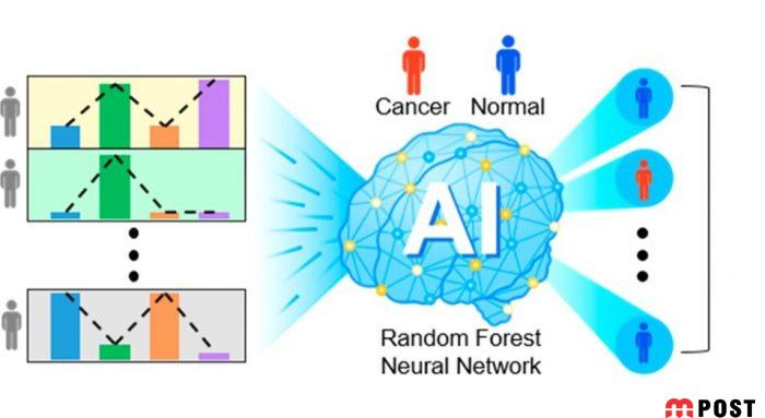 تشخیص سرطان با هوش مصنوعی توسط دانشمندان کره جنوبی 2 تشخیص سرطان با هوش مصنوعی
