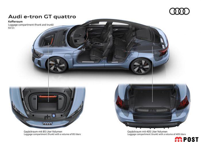 آئودی E-Tron GT و RS E-Tron GT به طور رسمی معرفی شد 4 آئودی GT