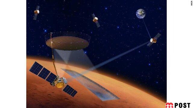 یخ های مریخ با ارسال ۴ مدار گرد به این سیاره کشف خواهند شد 2 یخ های مریخ