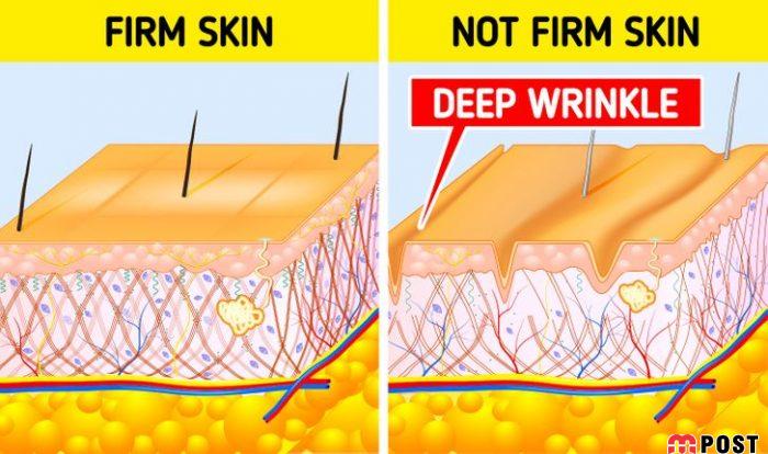۶ ماسک صورت طبیعی و خانگی برای انواع پوست و مشکلات پوستی 4 ماسک صورت طبیعی