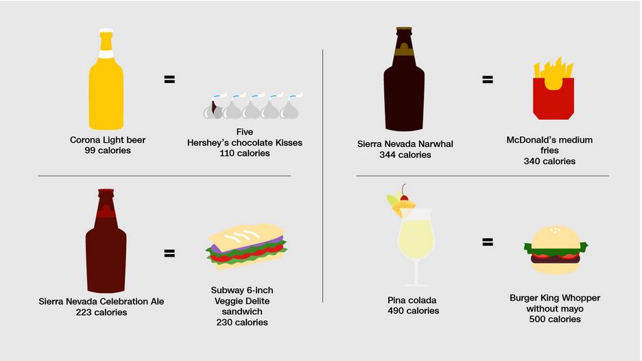 مصرف نوشیدنی های الکلی با جسم و روان ما چه می کند؟ 4 alcohol consumption 3