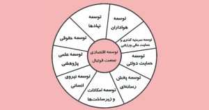 رضا صادقپور