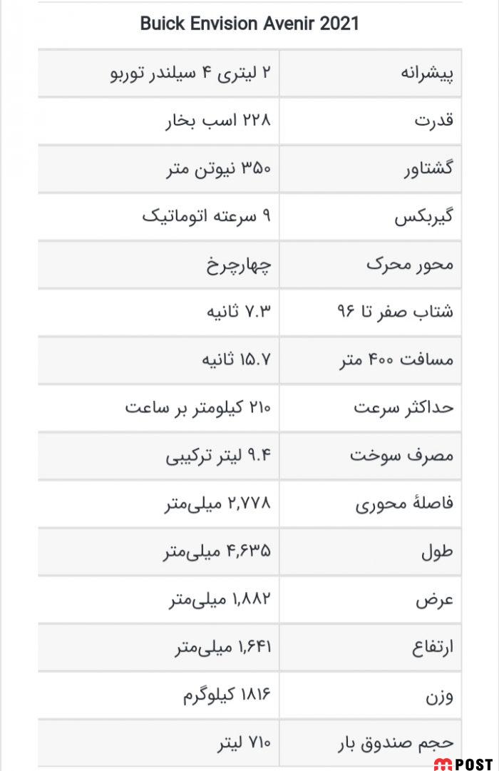 مشخصات بیوک انویژن